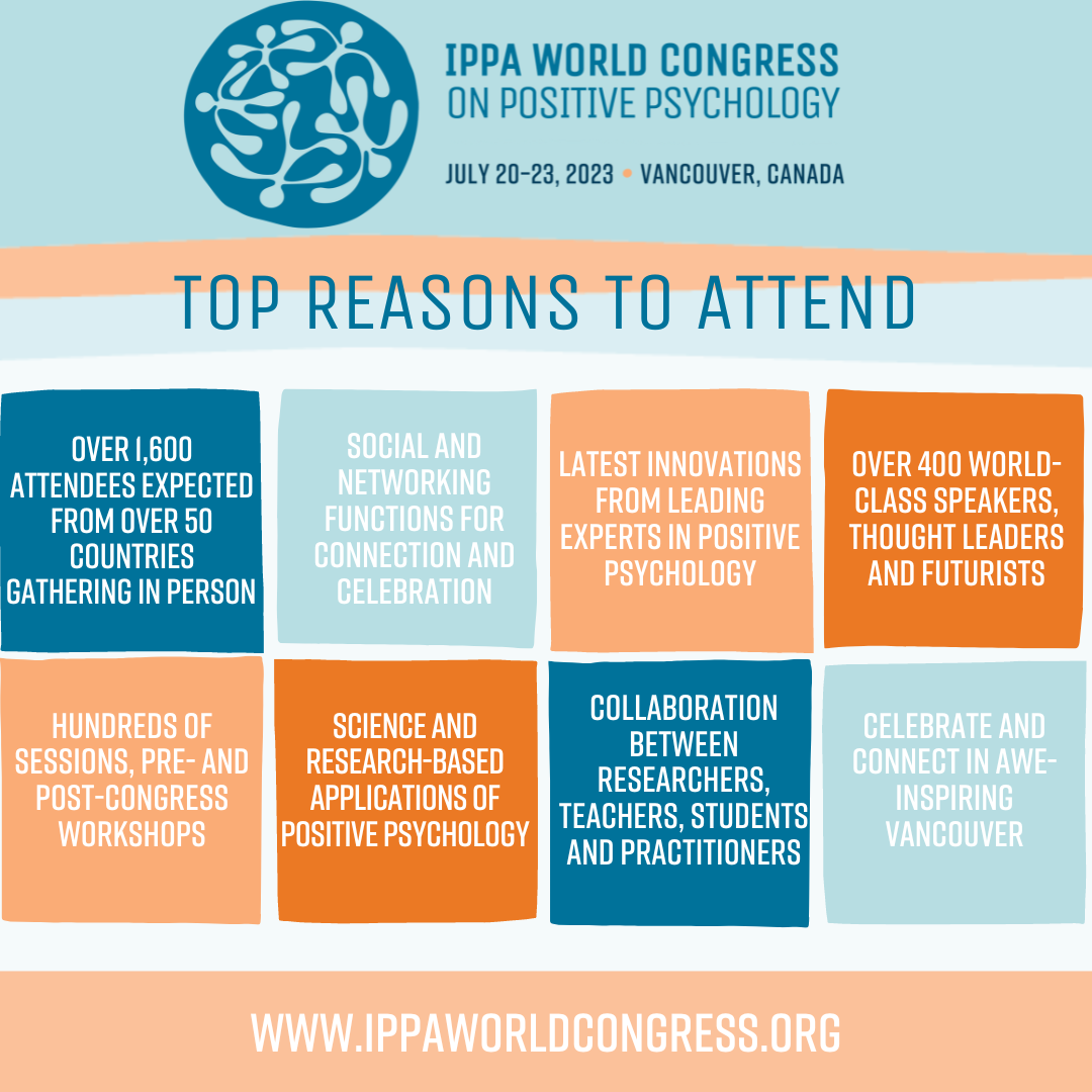 IPPA World Congress IPPA